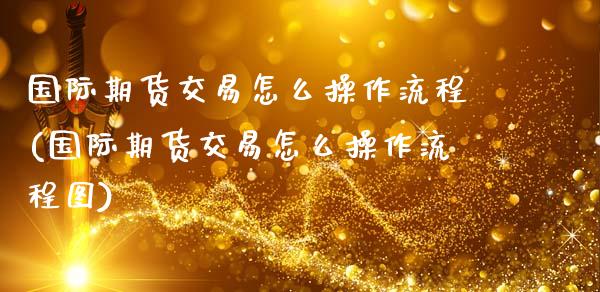 国际期货交易怎么操作流程(国际期货交易怎么操作流程图)_https://www.zztgc.com_期货入门_第1张