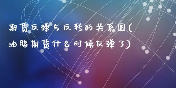 期货反弹与反转的关系图(油脂期货什么时候反弹了)_https://www.zztgc.com_黄金期货_第1张