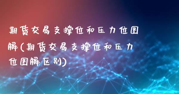 期货交易支撑位和压力位图解(期货交易支撑位和压力位图解区别)_https://www.zztgc.com_原油期货_第1张
