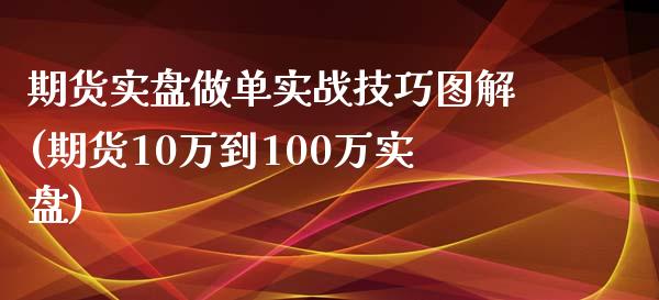 期货实盘做单实战技巧图解(期货10万到100万实盘)_https://www.zztgc.com_期货行情_第1张