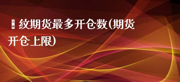 缧纹期货最多开仓数(期货开仓上限)_https://www.zztgc.com_期货直播_第1张