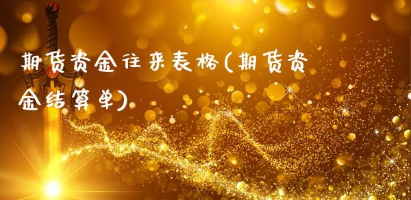 期货资金往来表格(期货资金结算单)_https://www.zztgc.com_期货行情_第1张