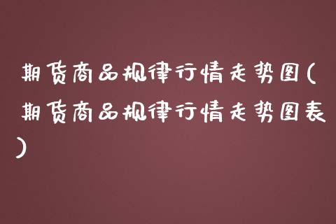 期货商品规律行情走势图(期货商品规律行情走势图表)_https://www.zztgc.com_原油期货_第1张