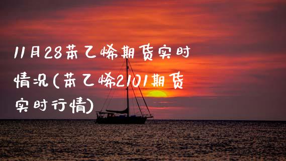 11月28苯乙烯期货实时情况(苯乙烯2101期货实时行情)_https://www.zztgc.com_期货行情_第1张