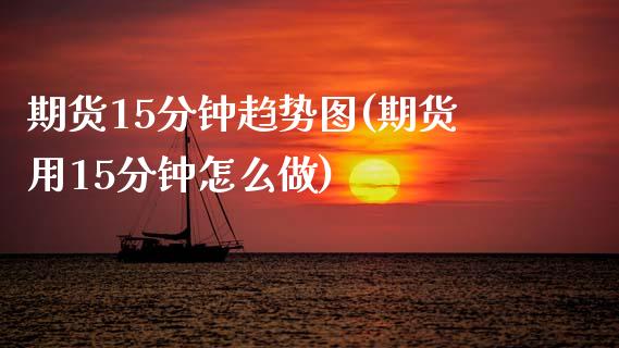 期货15分钟趋势图(期货用15分钟怎么做)_https://www.zztgc.com_期货直播_第1张