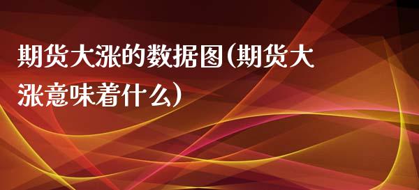 期货大涨的数据图(期货大涨意味着什么)_https://www.zztgc.com_原油期货_第1张