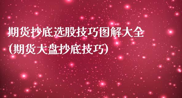 期货抄底选股技巧图解大全(期货大盘抄底技巧)_https://www.zztgc.com_黄金期货_第1张