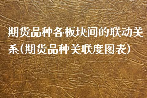 期货品种各板块间的联动关系(期货品种关联度图表)_https://www.zztgc.com_期货直播_第1张