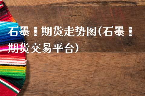 石墨烯期货走势图(石墨烯期货交易平台)_https://www.zztgc.com_期货行情_第1张