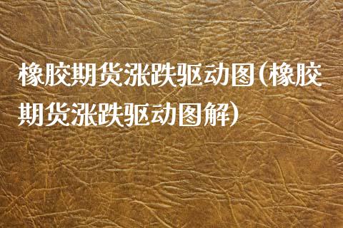 橡胶期货涨跌驱动图(橡胶期货涨跌驱动图解)_原油期货_第1张_珍投期货网 橡胶期货涨跌驱动图(橡胶期货涨跌驱动图解)_https://www.zztgc.com_原油期货_第1张