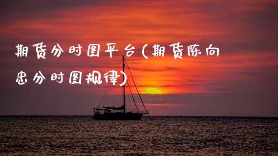 期货分时图平台(期货陈向忠分时图规律)_https://www.zztgc.com_期货入门_第1张