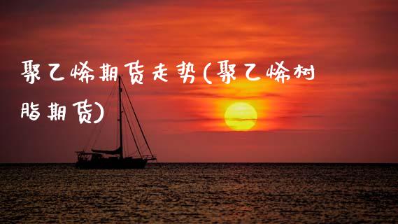 聚乙烯期货走势(聚乙烯树脂期货)_https://www.zztgc.com_期货直播_第1张