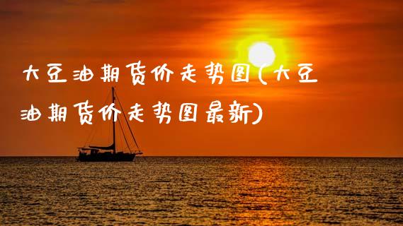大豆油期货价走势图(大豆油期货价走势图最新)_https://www.zztgc.com_期货直播_第1张