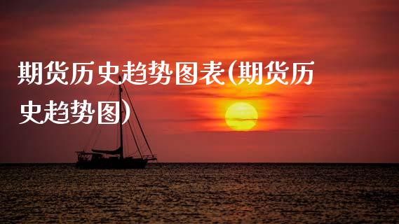 期货历史趋势图表(期货历史趋势图)_https://www.zztgc.com_期货行情_第1张