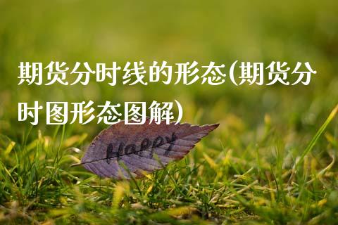 期货分时线的形态(期货分时图形态图解)_https://www.zztgc.com_黄金期货_第1张