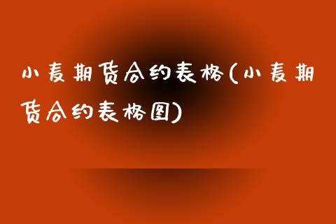 小麦期货合约表格(小麦期货合约表格图)_https://www.zztgc.com_期货行情_第1张