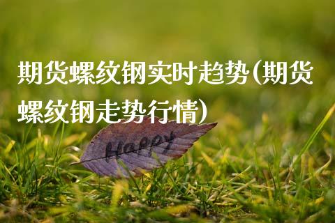 期货螺纹钢实时趋势(期货螺纹钢走势行情)_https://www.zztgc.com_期货直播_第1张