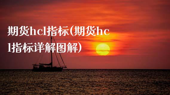 期货hcl指标(期货hcl指标详解图解)_https://www.zztgc.com_期货行情_第1张