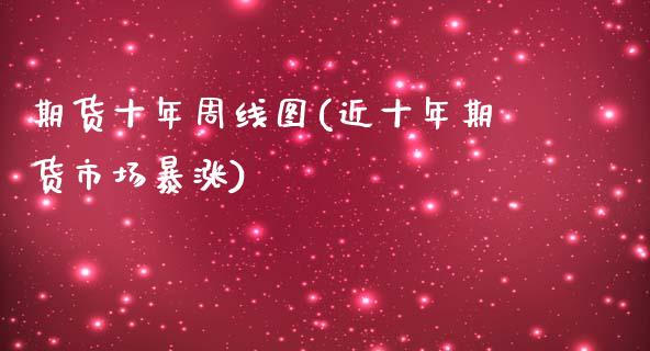 期货十年周线图(近十年期货市场暴涨)_https://www.zztgc.com_期货入门_第1张