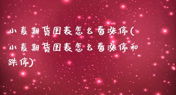 小麦期货图表怎么看涨停(小麦期货图表怎么看涨停和跌停)_https://www.zztgc.com_期货直播_第1张