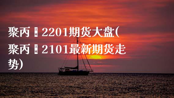 聚丙烯2201期货大盘(聚丙烯2101最新期货走势)_https://www.zztgc.com_期货行情_第1张
