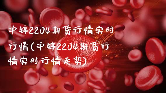 沪锌2204期货行情实时行情(沪锌2204期货行情实时行情走势)_https://www.zztgc.com_黄金期货_第1张