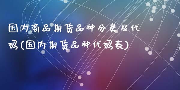 国内商品期货品种分类及代码(国内期货品种代码表)_https://www.zztgc.com_期货行情_第1张