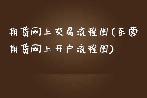 期货网上交易流程图(东营期货网上开户流程图)_https://www.zztgc.com_期货入门_第1张