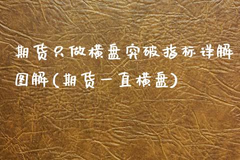 期货只做横盘突破指标详解图解(期货一直横盘)_https://www.zztgc.com_黄金期货_第1张