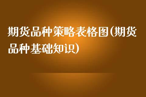 期货品种策略表格图(期货品种基础知识)_https://www.zztgc.com_原油期货_第1张