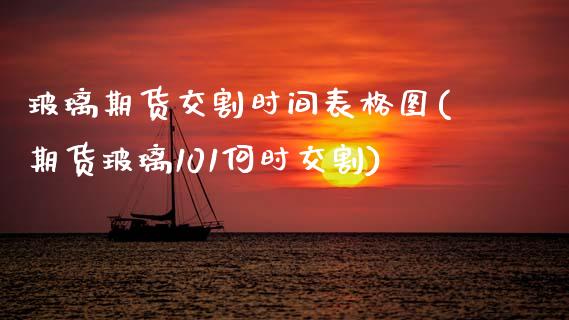 玻璃期货交割时间表格图(期货玻璃101何时交割)_https://www.zztgc.com_黄金期货_第1张