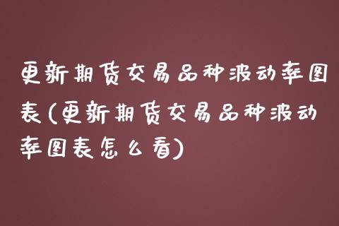 更新期货交易品种波动率图表(更新期货交易品种波动率图表怎么看)_https://www.zztgc.com_期货直播_第1张