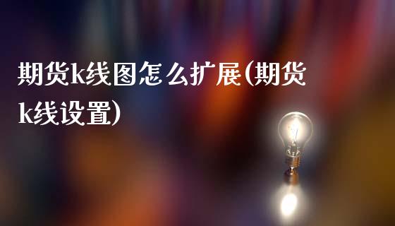 期货k线图怎么扩展(期货k线设置)_https://www.zztgc.com_黄金期货_第1张
