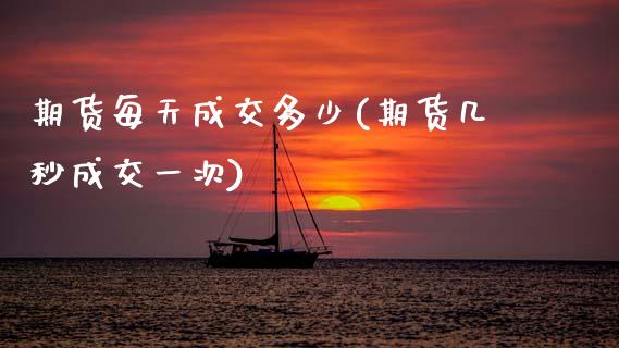 期货每天成交多少(期货几秒成交一次)_https://www.zztgc.com_黄金期货_第1张