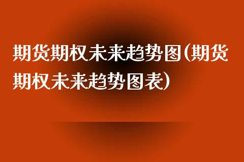 期货期权未来趋势图(期货期权未来趋势图表)_https://www.zztgc.com_期货入门_第1张