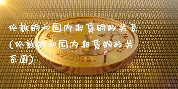 伦敦铜和国内期货铜的关系(伦敦铜和国内期货铜的关系图)_https://www.zztgc.com_期货入门_第1张