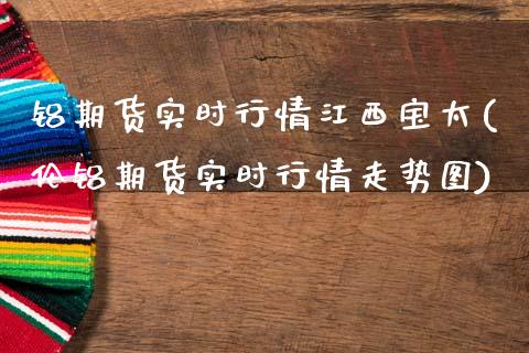 铝期货实时行情江西宝太(伦铝期货实时行情走势图)_https://www.zztgc.com_期货入门_第1张