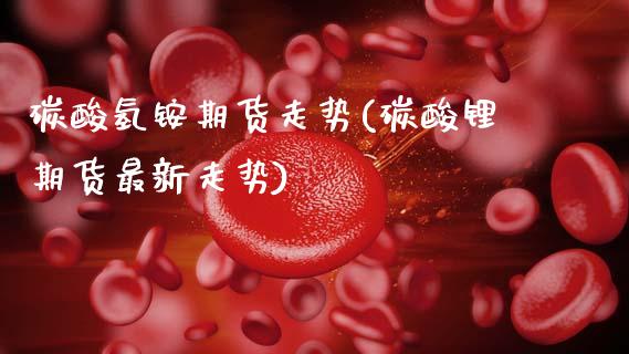碳酸氢铵期货走势(碳酸锂期货最新走势)_https://www.zztgc.com_期货入门_第1张