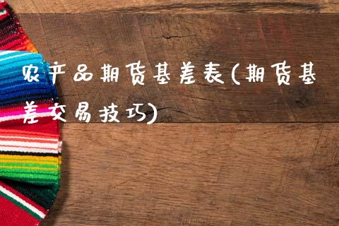 农产品期货基差表(期货基差交易技巧)_https://www.zztgc.com_期货行情_第1张