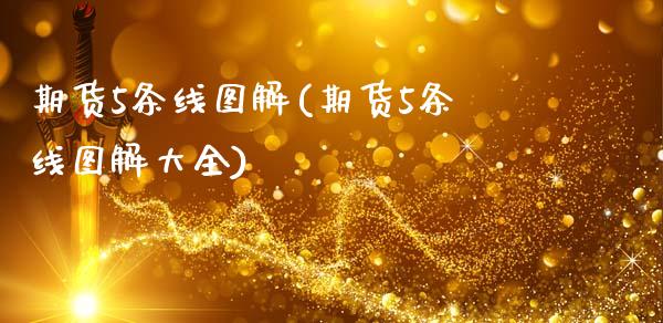期货5条线图解(期货5条线图解大全)_https://www.zztgc.com_黄金期货_第1张