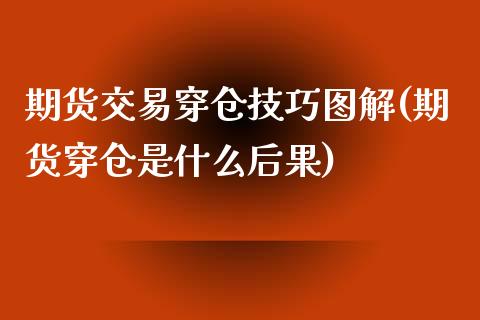 期货交易穿仓技巧图解(期货穿仓是什么后果)_https://www.zztgc.com_黄金期货_第1张