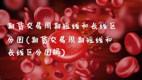 期货交易周期短线和长线区分图(期货交易周期短线和长线区分图解)_https://www.zztgc.com_黄金期货_第1张