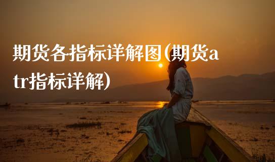 期货各指标详解图(期货atr指标详解)_https://www.zztgc.com_期货直播_第1张