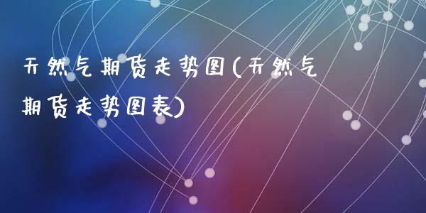 天然气期货走势图(天然气期货走势图表)_https://www.zztgc.com_期货直播_第1张