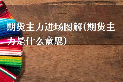 期货主力进场图解(期货主力是什么意思)_https://www.zztgc.com_期货入门_第1张