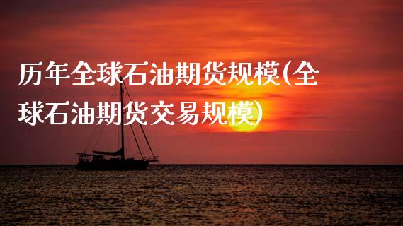 历年全球石油期货规模(全球石油期货交易规模)_https://www.zztgc.com_原油期货_第1张