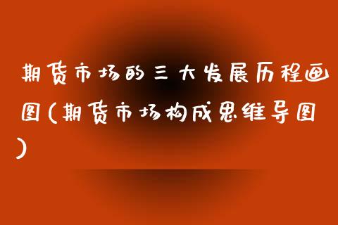 期货市场的三大发展历程画图(期货市场构成思维导图)_原油期货_第1张_珍投期货网 期货市场的三大发展历程画图(期货市场构成思维导图)_https://www.zztgc.com_原油期货_第1张