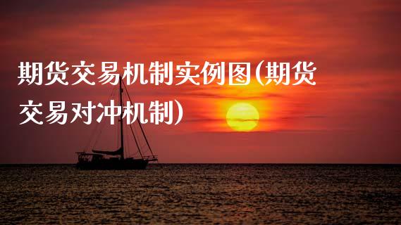 期货交易机制实例图(期货交易对冲机制)_https://www.zztgc.com_期货直播_第1张