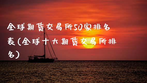 全球期货交易所50家排名表(全球十大期货交易所排名)_https://www.zztgc.com_期货入门_第1张