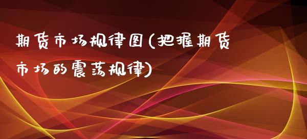 期货市场规律图(把握期货市场的震荡规律)_https://www.zztgc.com_黄金期货_第1张